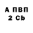Альфа ПВП VHQ Rebecca Nakhle